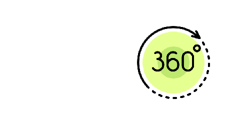 360-Grad-Produktbilder